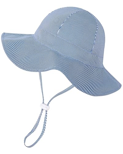 Ablue