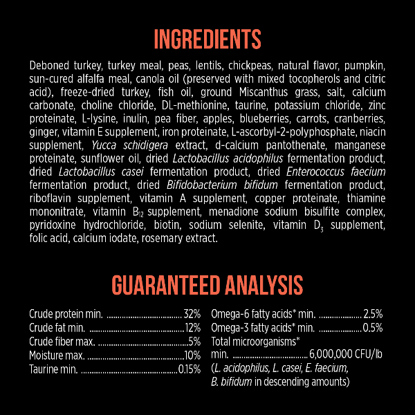 Nutrience SubZero Turkey & Pumpkin Limited Ingredient Dry Cat Food - Grain-Free, High-Protein Formula for Sensitive Stomachs - Perfect for Indoor Cats & Allergies Relief