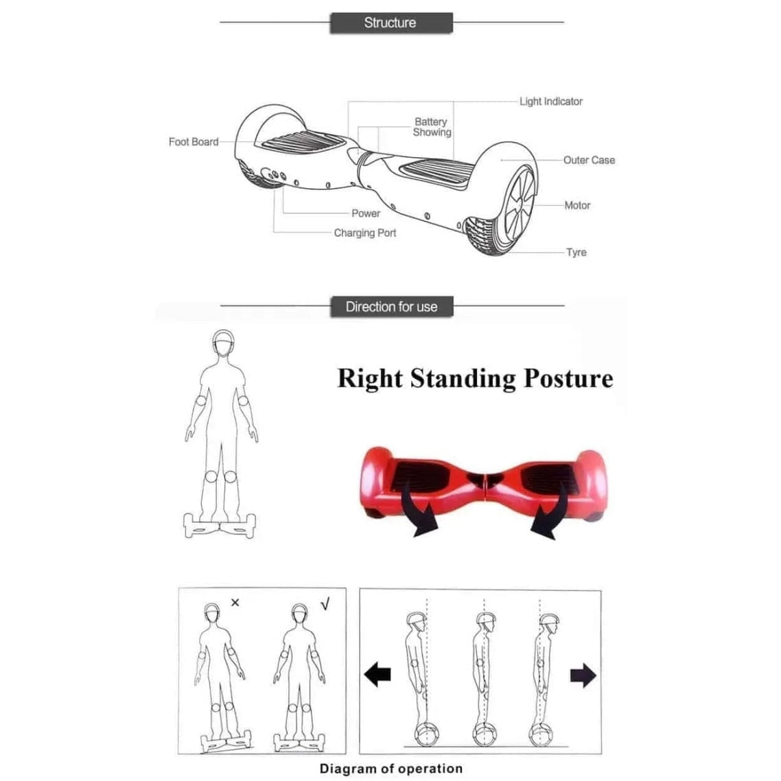 8 Inch Hoverboard - Smart Electric Self Balancing Scooter for Kids & Adults - Perfect for Commuting, Indoor & Outdoor Fun, Birthday Gifts