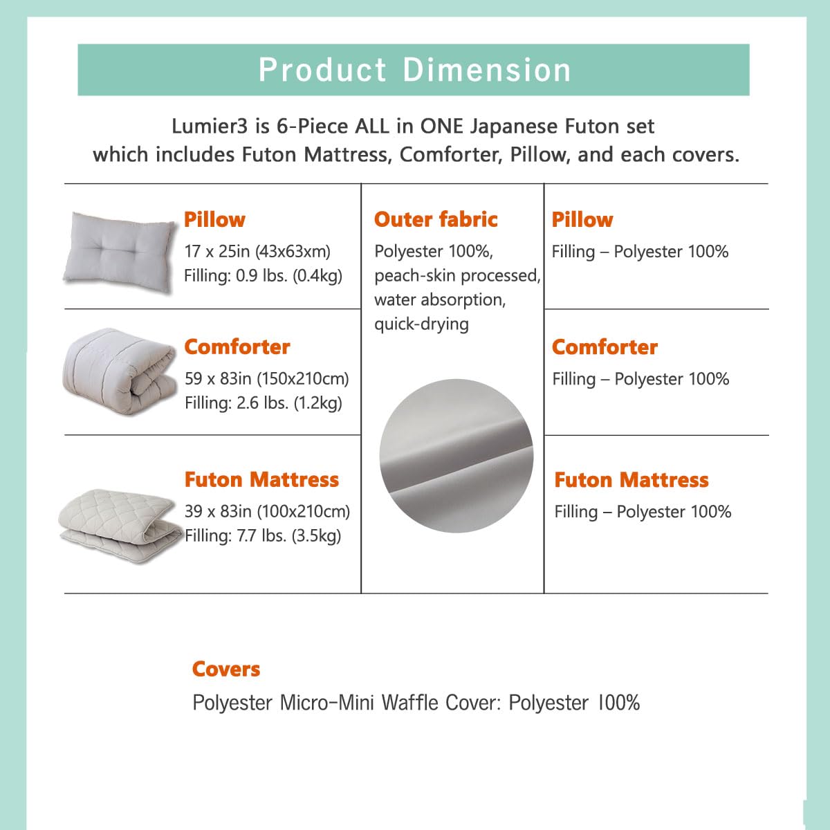 EMOOR 6-Piece Japanese Futon Set Lumiere3 - Twin Size Micro-Mini Waffle Cover in Gray | Complete Bedding Solution for Small Spaces, Guest Rooms & Minimalist Living | Perfect for Apartments, Dorms & Studio Living