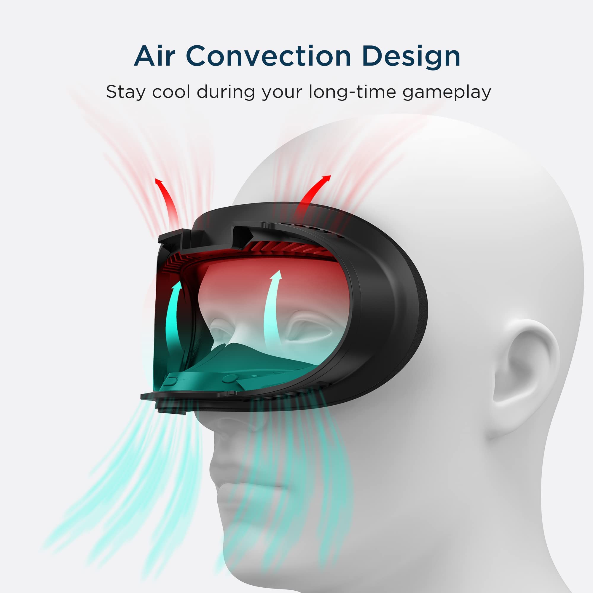 KIWI Design VR Cable Management System for Oculus Quest 2 - Anti-Tangle VR Accessories with Fitness Facial Interface - Perfect for VR Gaming, Workouts & Immersive Experiences