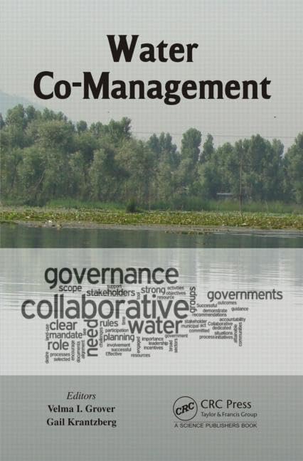 Water Co-Management System for Smart Home & Office | Efficient Water Conservation Solution | IoT Water Monitoring Device