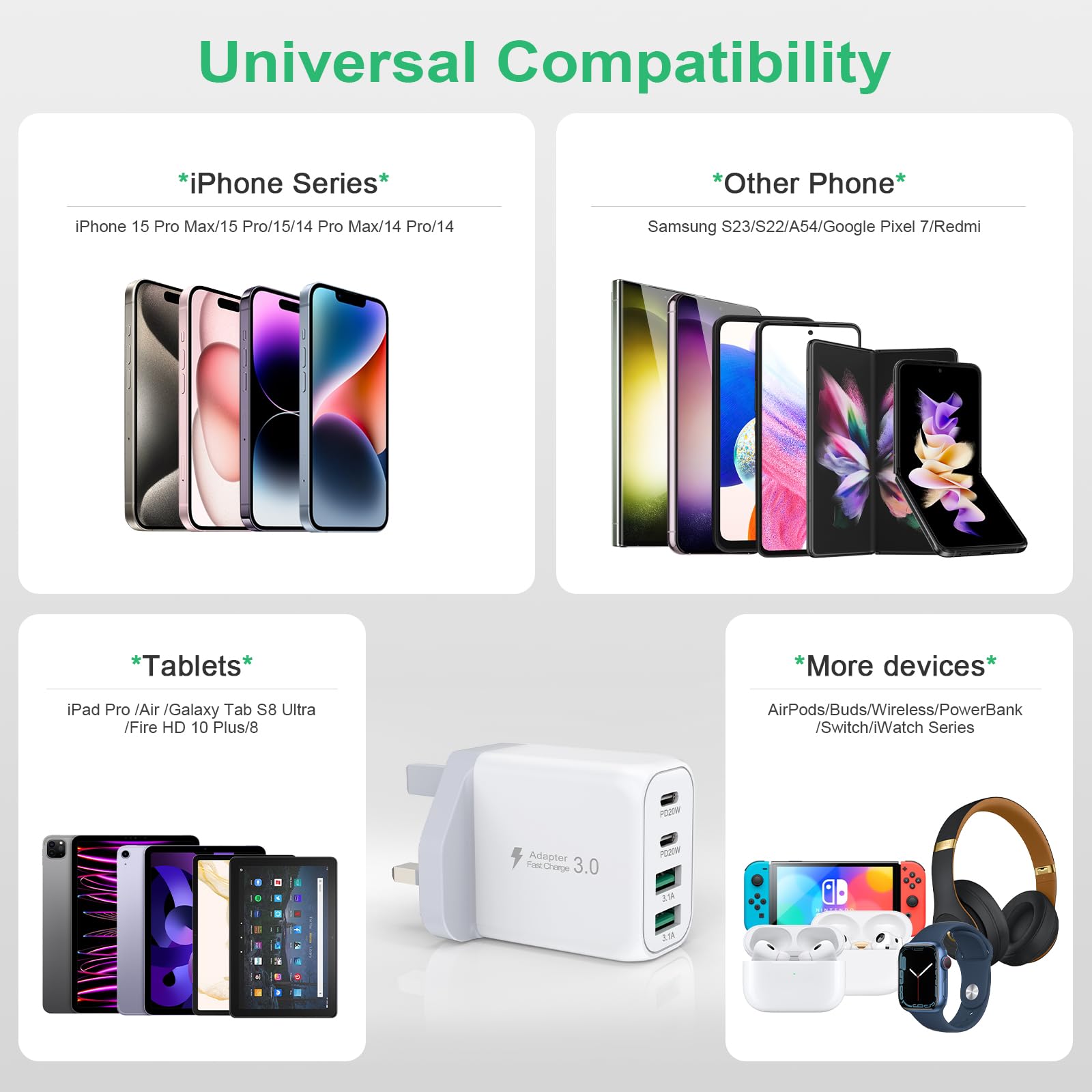 40W 4-Port USB C Fast Charger with PD & QC - Multi Port Wall Charger for iPhone 15 Pro Max/Plus, 14 Pro Max, 13, 12, 11, XS, iPad, AirPods, Samsung S23 Ultra/S22, Google Pixel - Perfect for Home, Office & Travel Charging