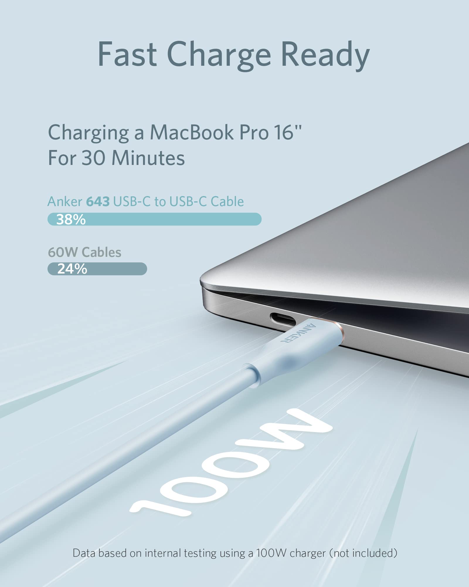 Anker 100W USB C Cable Fast Charging for iPhone 16 & MacBook Pro | 6FT Blue | Home & Office Use
