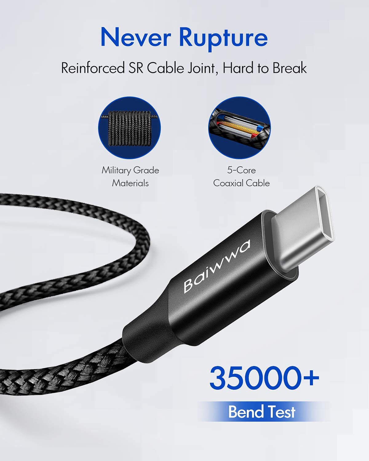 6M Extra Long USB C to USB C Cable - 60W Fast Charging PD Braided Cord - Compatible with Galaxy S20/S21/Note 20/Plus/Ultra, MacBook, iPad Air/Pro 2020/2021, Pixel - Perfect for Home, Office & Travel Charging
