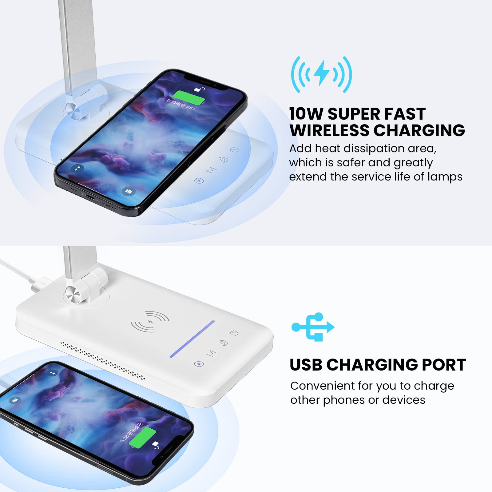 LED Desk Lamp with Night Light - Fast Wireless Charger & USB Port, 10 Brightness Levels & 5 Color Modes, Dimmable Touch Control Bedside Lamp with Auto Timer (1200Lux) for Home Office, Study, Reading & Bedroom Lighting