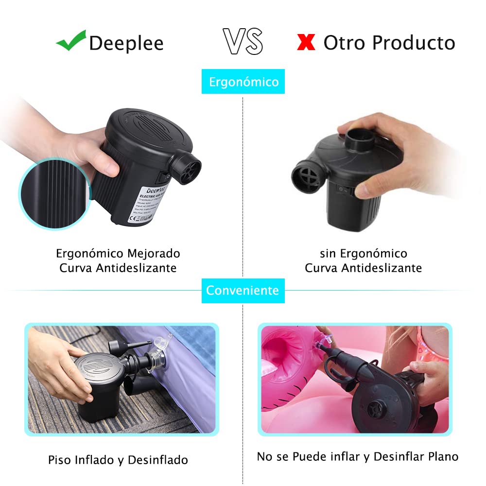 Deeplee 130W High Power Electric Air Pump, 2-in-1 Inflator & Deflator for Inflatable Mattresses, Pools, Boats, Toys - Includes 3 Nozzles - Perfect for Camping, Travel, and Home Use