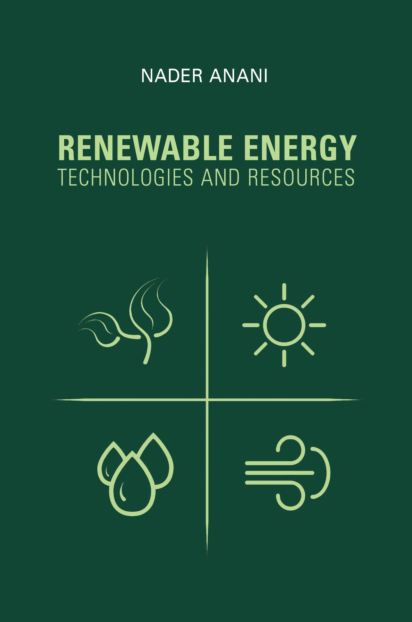 Best Renewable Energy Technologies for Home & Business - Solar, Wind & Green Power Solutions for Sustainable Living