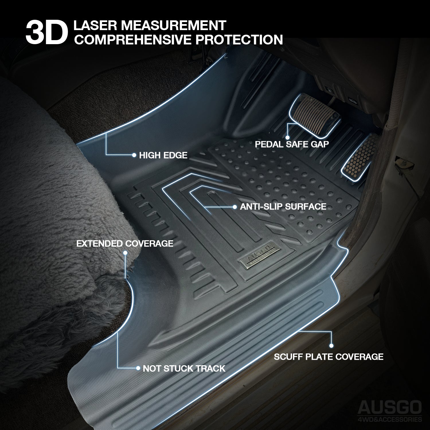 5D Custom Fit Car Floor Mats for Toyota Land Cruiser 80 Series LC80 (1990-1998) - Waterproof All-Weather Protection - Perfect for Off-Roading, Camping & Daily Driving
