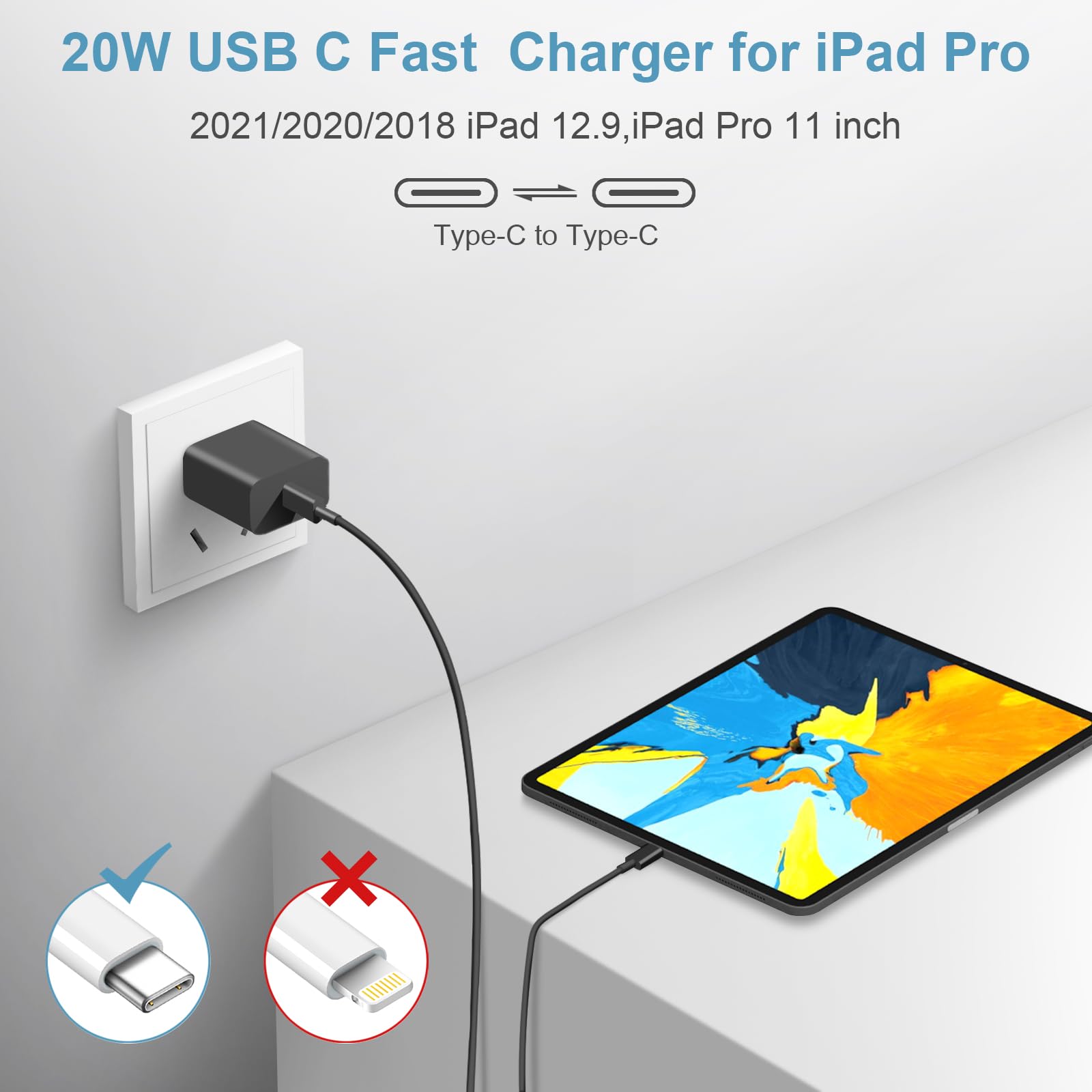 Fast Charging USB C Charger Block for iPhone 16/15 Series & Samsung - 2 Pack 6FT Type C Cable Included - Perfect for Home, Office & Travel (Black)