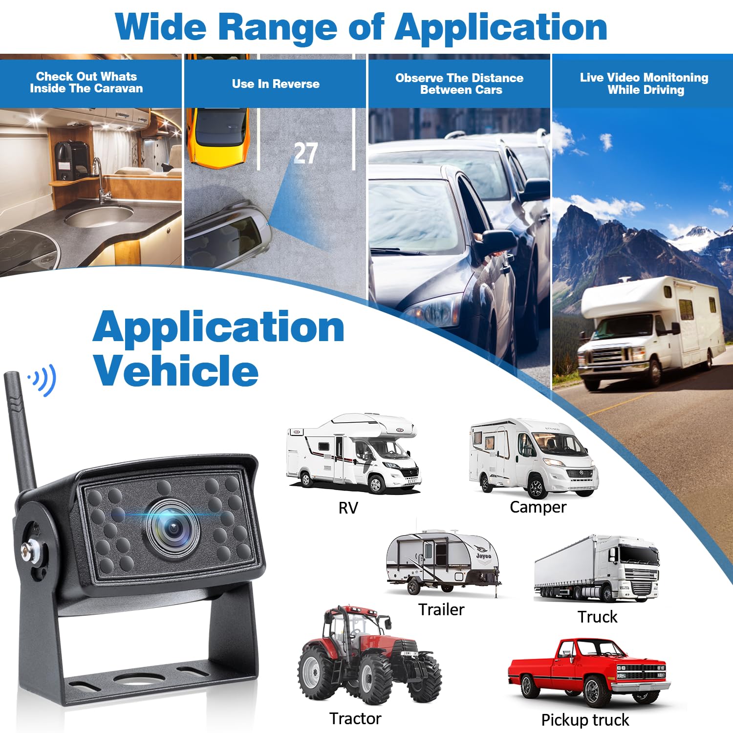 7 Inch Wireless RV Backup Camera HD 1080P with DVR - High-Speed Rear View Monitoring System for RV, Truck & Trailer - IP69 Waterproof, Night Vision, Stable Signal - Perfect for Parking, Reversing & Night Driving Safety