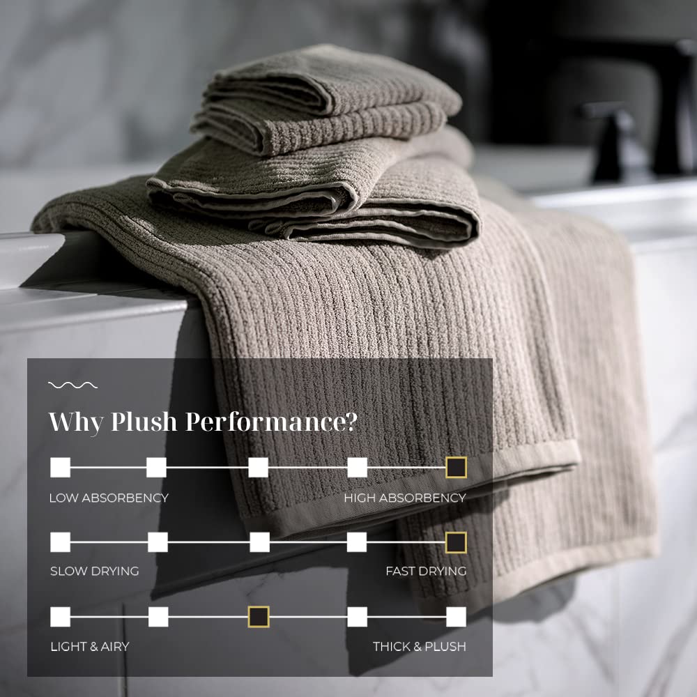 LUXOME Ultra Soft 2-Piece Bath Sheet Set | Oversized 36
