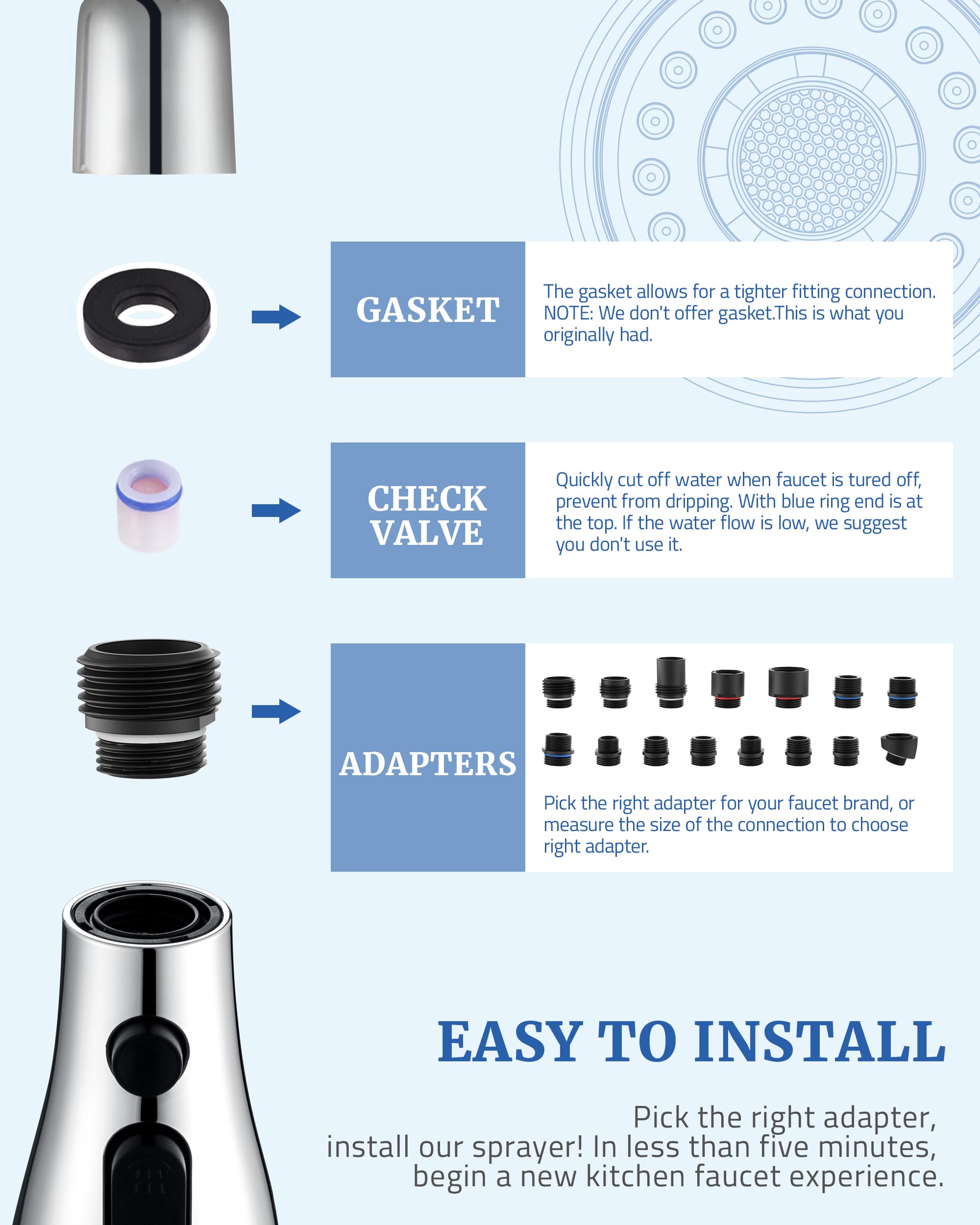 **15-in-1 Kitchen Faucet Spray Head Replacement with 3 Spray Modes - Pull Down & Pull Out Faucet Nozzle for Sink, Chrome Finish | Perfect for Dishwashing, Vegetable Rinsing & Counter Cleaning**