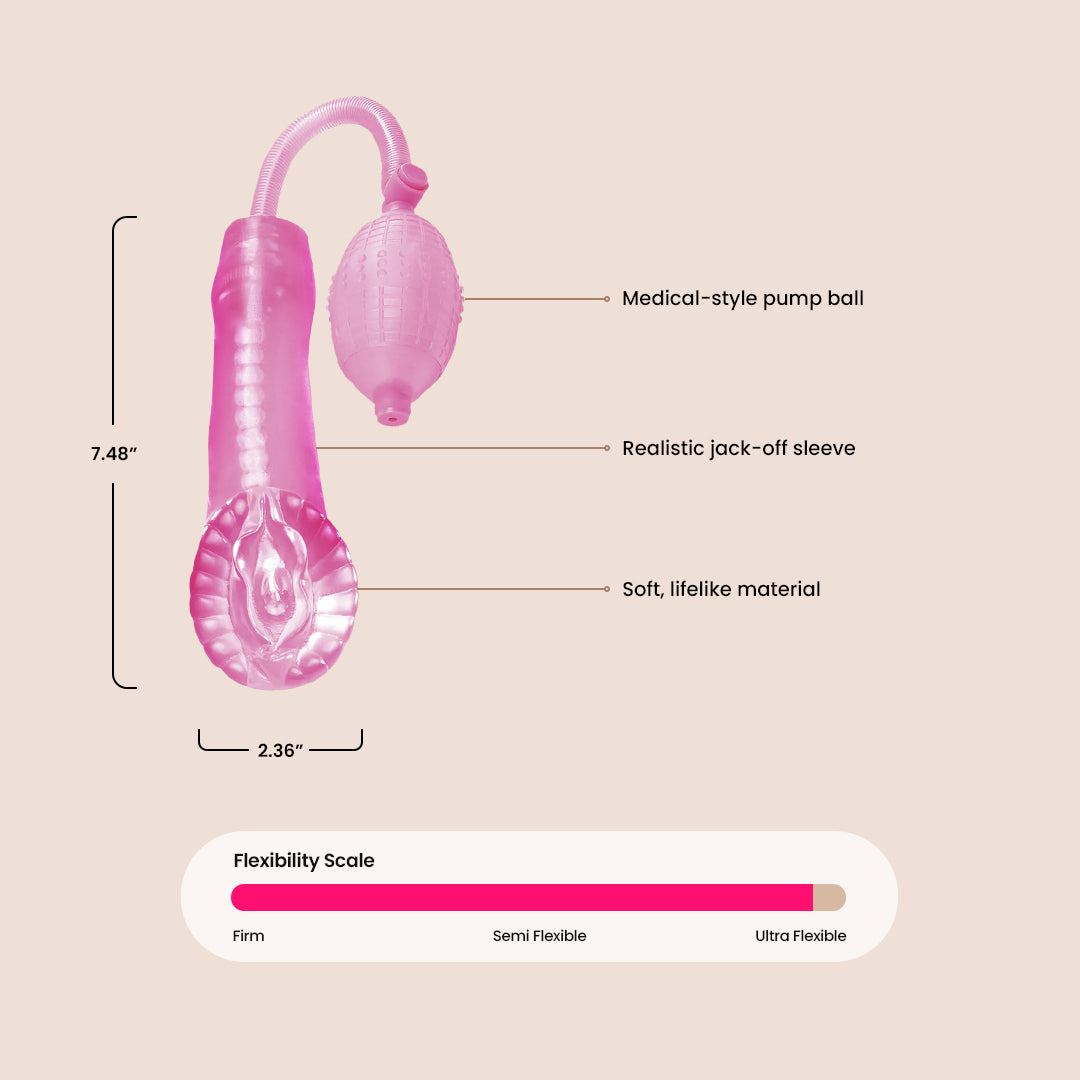 Super Cyber Snatch Pump - Powerful Pleasure Pump for Enhanced Intimacy | Perfect for Couples & Solo Play | Adult Pleasure Device for Ultimate Sensation