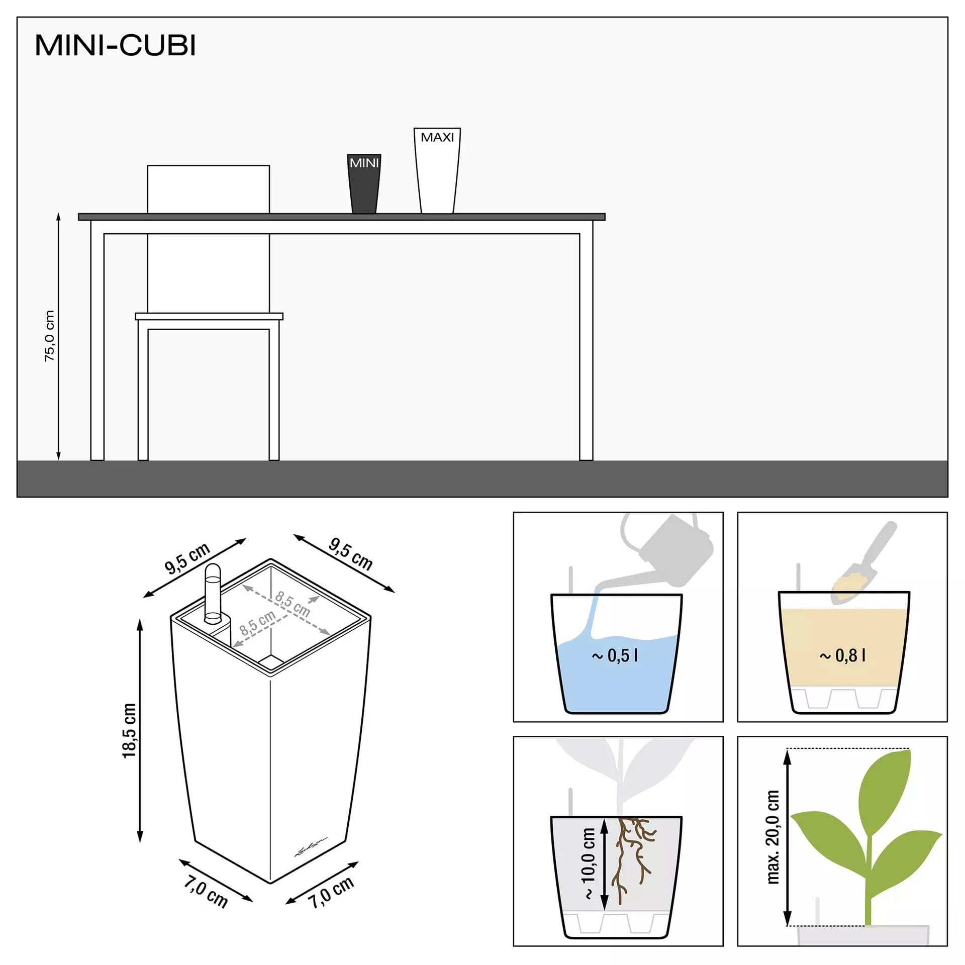 Lechuza Cubi Premium 9 Self-Watering Planter with Water Level Indicator - Mini White High-Gloss Flower Pot for Indoor Plants, Succulents & Herbs | Perfect for Home, Office & Balcony Decor