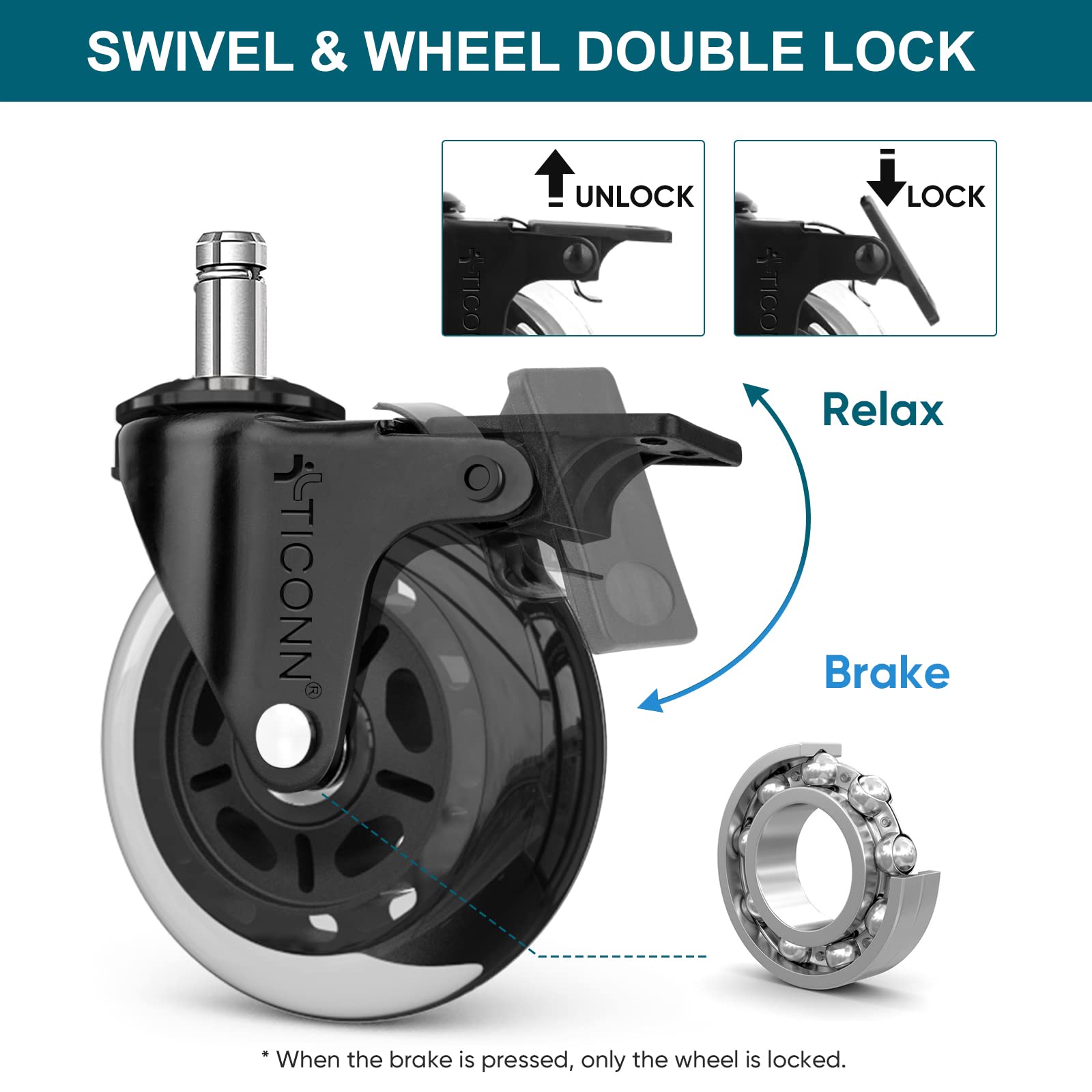 TICONN 5-Piece Office Chair Caster Wheels Set - Universal Fit for Most Chairs, Smooth Rolling on Tile, Hardwood Floors & Carpets (Transparent with Brake) - Perfect for Home Office, Gaming & Workspace Mobility