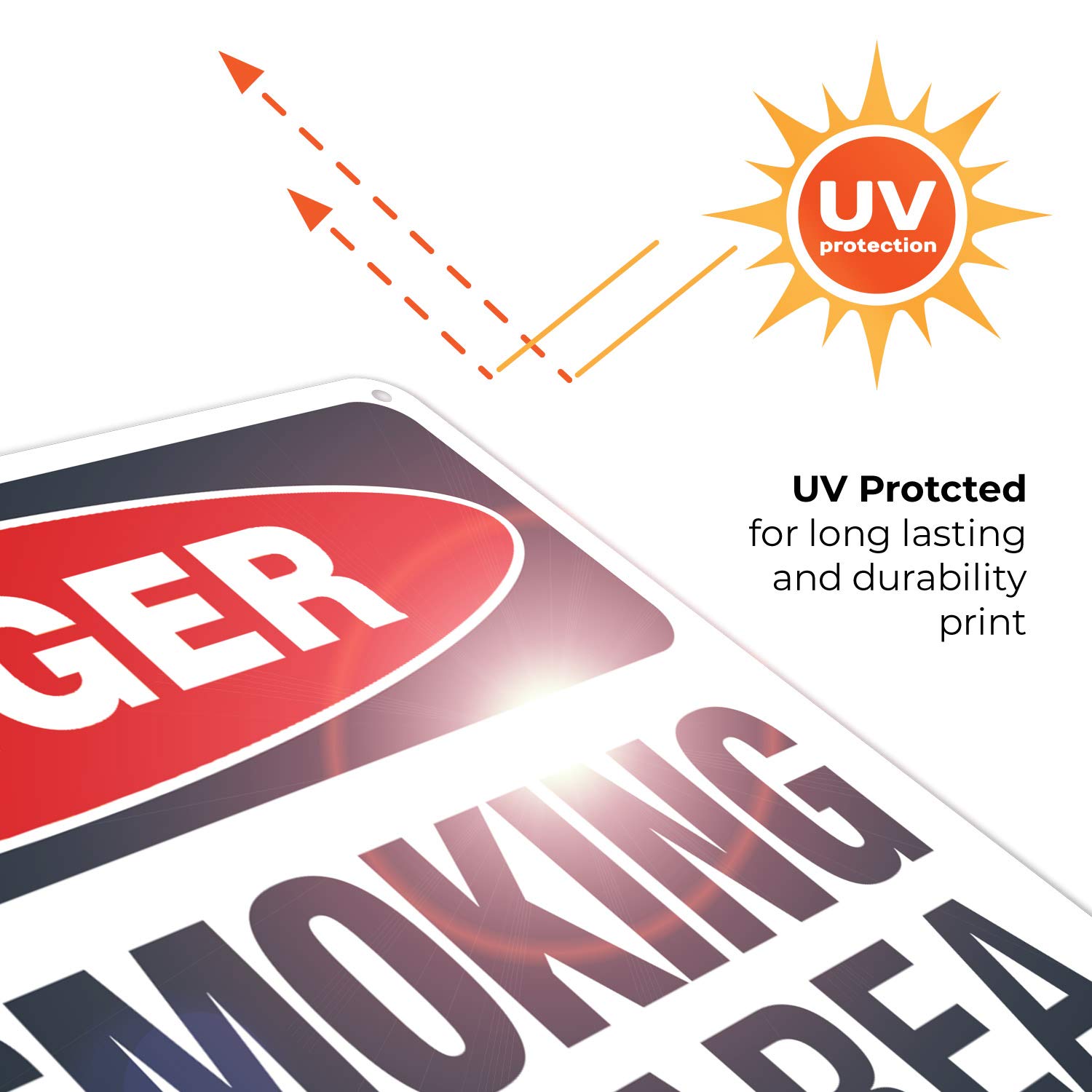 No Smoking in This Area Sign - OSHA Approved Danger Sign, 10x14 Inches, Rust-Free .040 Aluminum, Fade Resistant for Indoor & Outdoor Use - Made in USA - Perfect for Warehouses, Offices, and Public Spaces