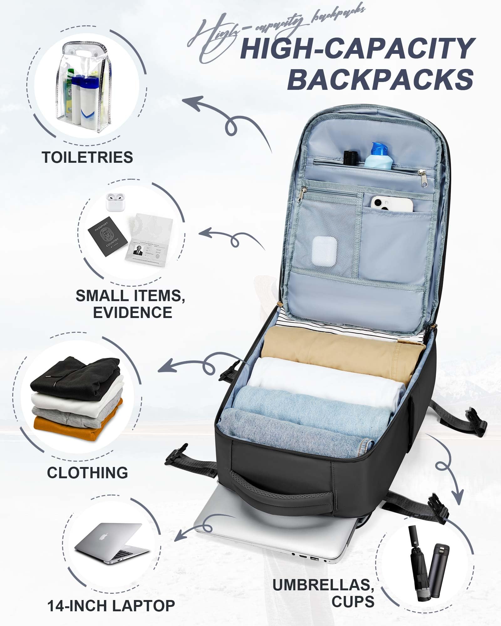 Lightweight Black Travel Backpack for Women & Men - TSA Approved Carry-On Flight Backpack, Casual Daypack & Hiking Rucksack with Laptop Compartment - Perfect for Business Trips, Air Travel & Outdoor Adventures