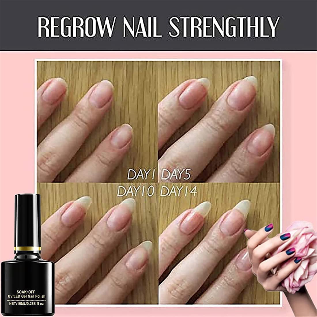 2022 Nail Repair Protection Gel - Strengthening Nail Treatment for Damaged & Brittle Nails, Instant Repair Top Coat Gel (2Pcs) - Perfect for Salon & Home Manicures