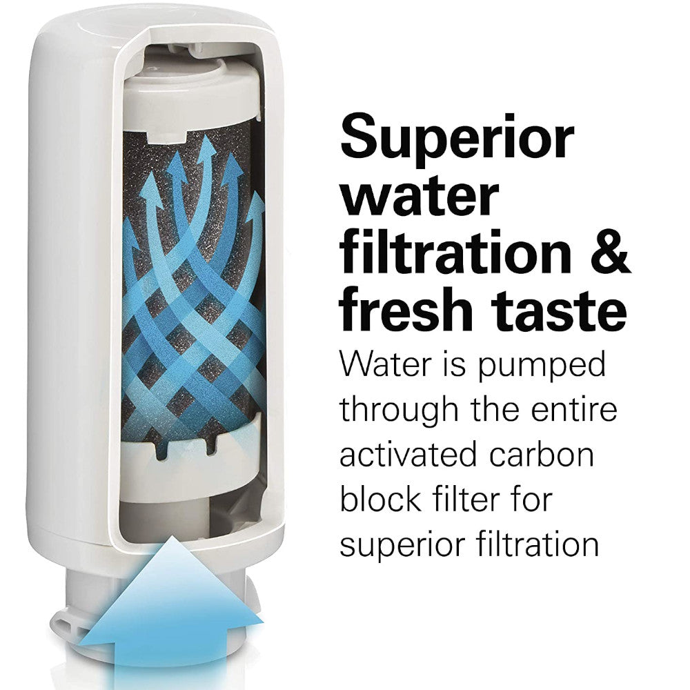 Hamilton Beach CleanGuard AquaFusion Replacement Water Filter 87325 - Compatible with Select Coffee Makers & Water Dispensers