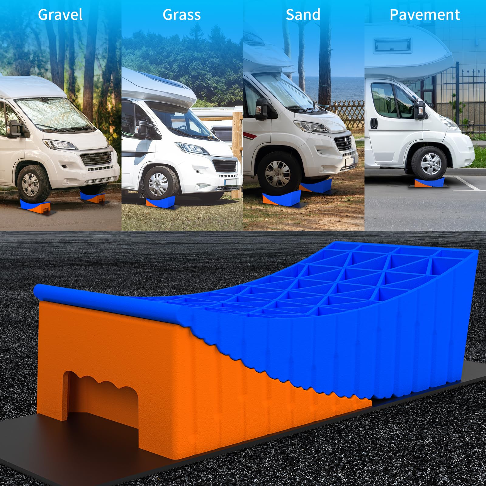 2 Pack Heavy Duty RV Leveling Blocks & Wheel Chocks - Supports Up to 35,000 lbs - Curved Camper Leveler Kit with Anti-Slip Mats & Storage Bag - Perfect for RV Camping, Travel Trailers and Motorhome Stabilization