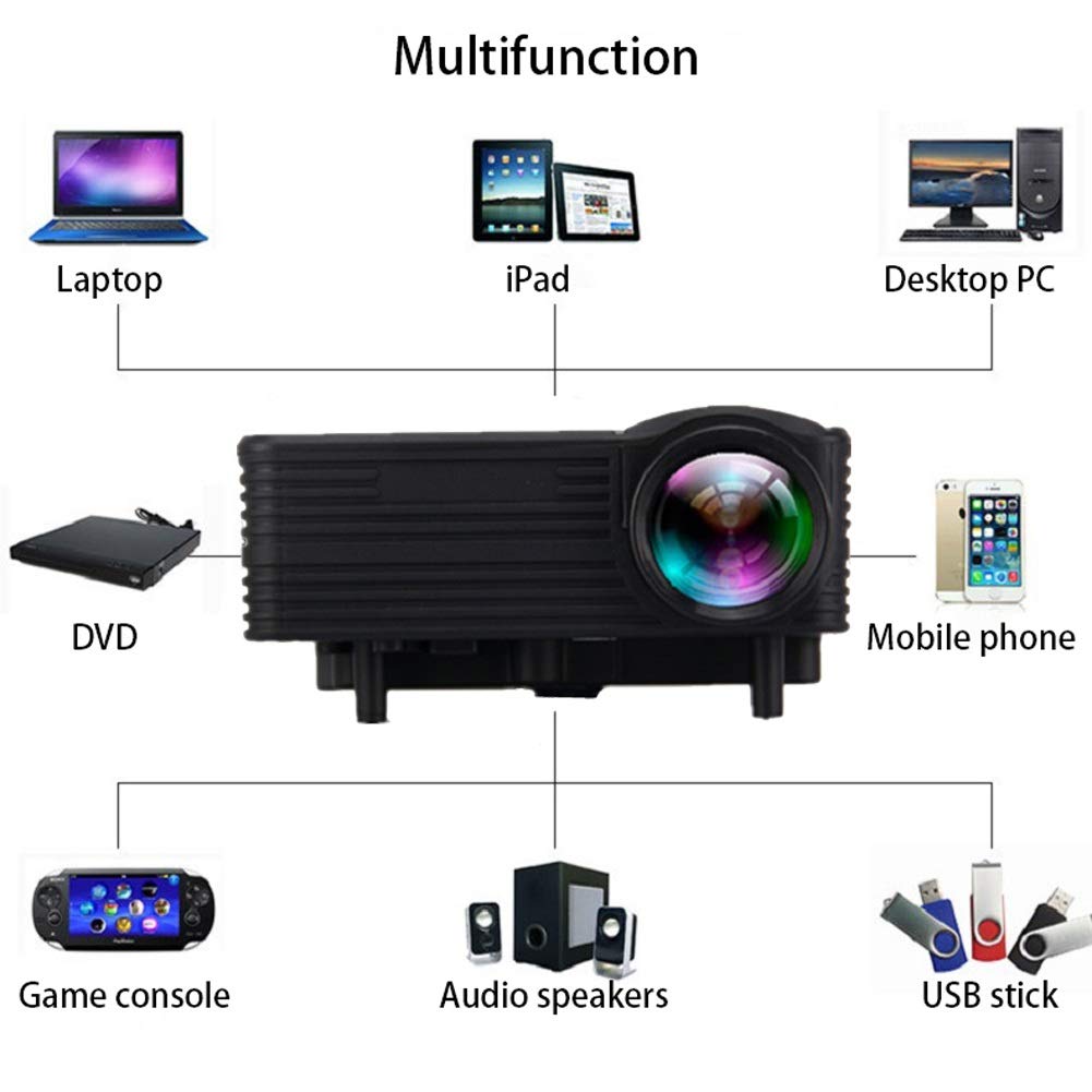MMD 1080P HD Video Projector with 2K Support, 400 Lumens for 100