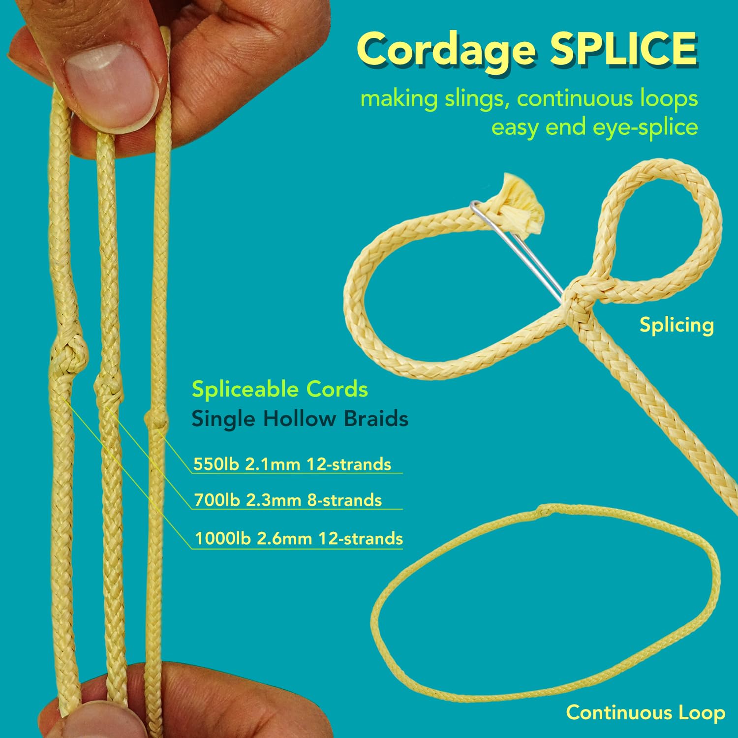 100% Kevlar Braided Utility Cord - Abrasion & Flame Resistant Tactical Paracord for Survival, Fishing, Camping, Model Rockets | Heavy Duty Camping Cordage & Outdoor Gear Accessories