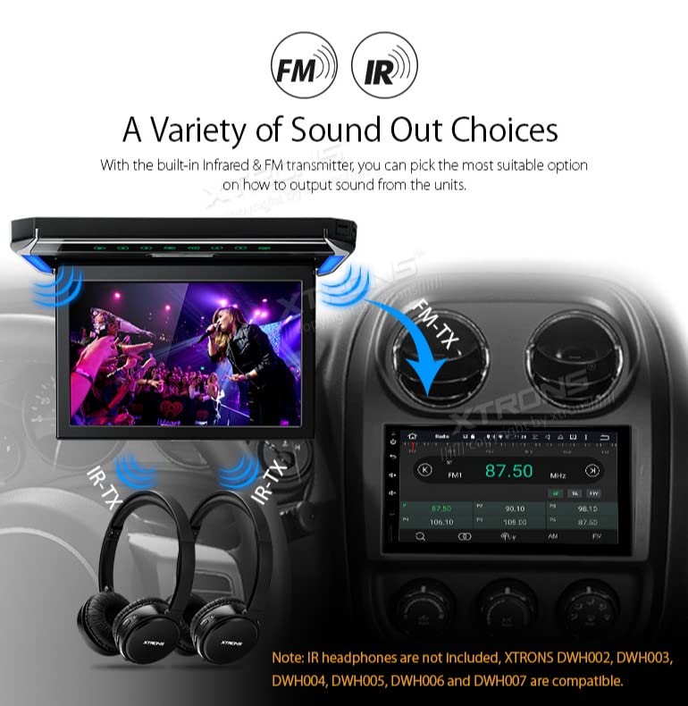 XTRONS® 12.1 Inch 1080P HD Roof Mounted Car Overhead Monitor with HDMI Port & IR Headphones - Black New Version (No DVD) for Rear Seat Entertainment in SUVs, Minivans, and Family Vehicles
