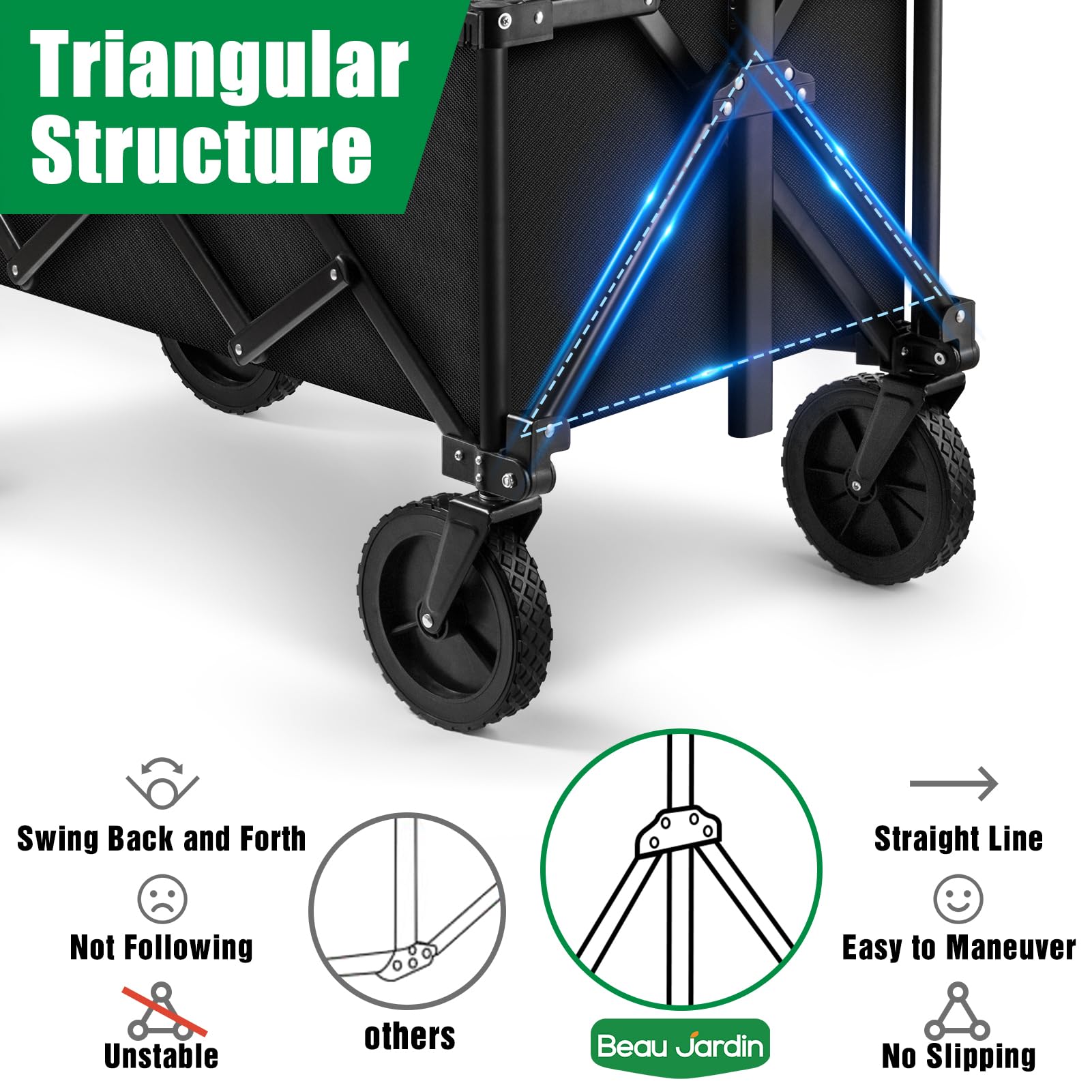 Beau Jardin Heavy Duty Collapsible Folding Wagon Cart - All Terrain Utility Cart for Beach, Camping, Grocery Shopping, Sports & Garden Use - Portable Push Pull Wagon with Durable Black Frame