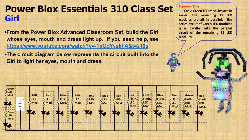 Power Blox™ Essentials 310 Classroom Set - STEM Learning Building Blocks for Kids Ages 5-12 | Perfect for School Projects, Team Activities & Creative Play