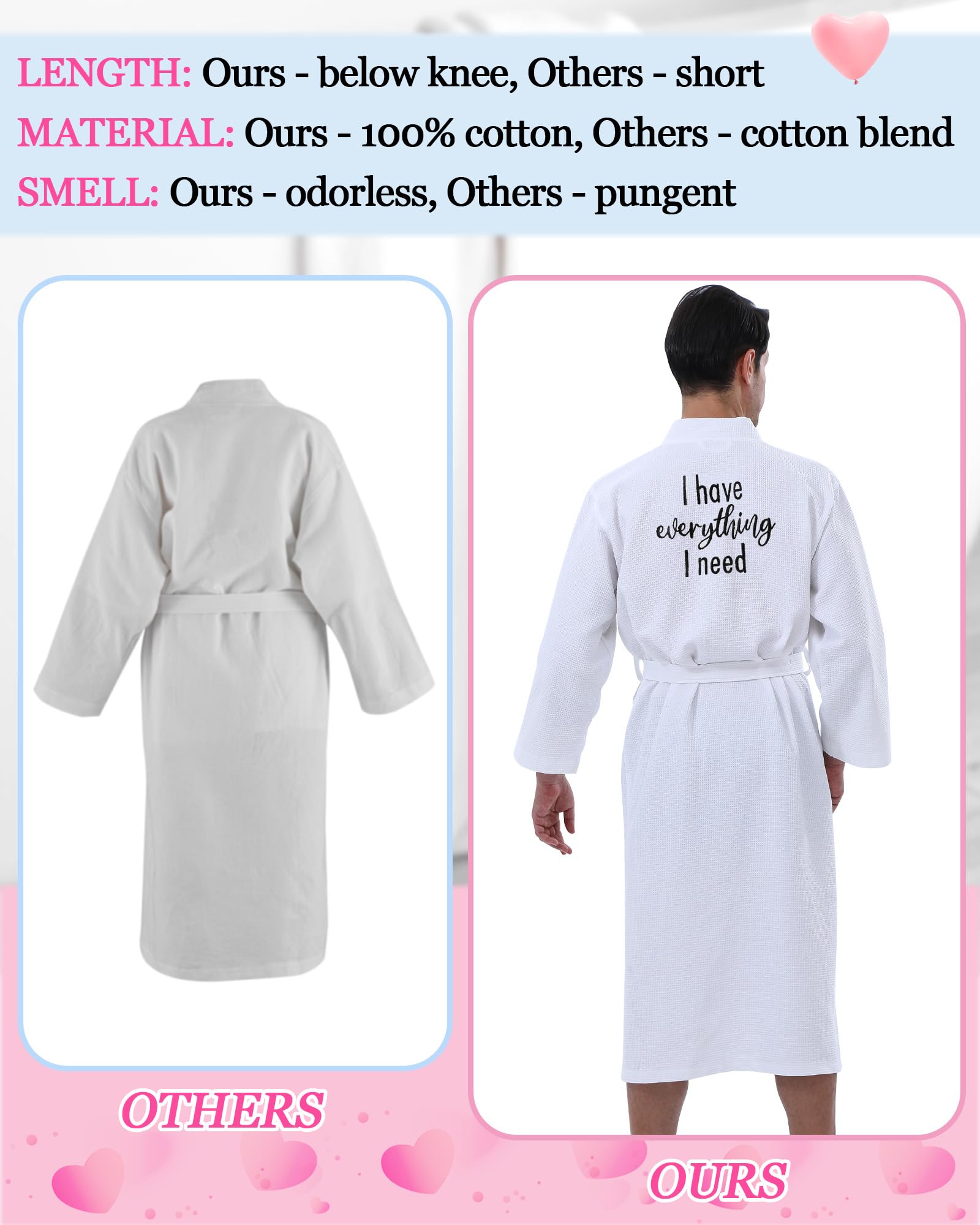 His and Hers Matching Robes Set - 2 Pack Cotton Waffle Kimono with Embroidered Design - Perfect Couple Gift for Anniversary, Wedding, Bridal Party & Romantic Getaways