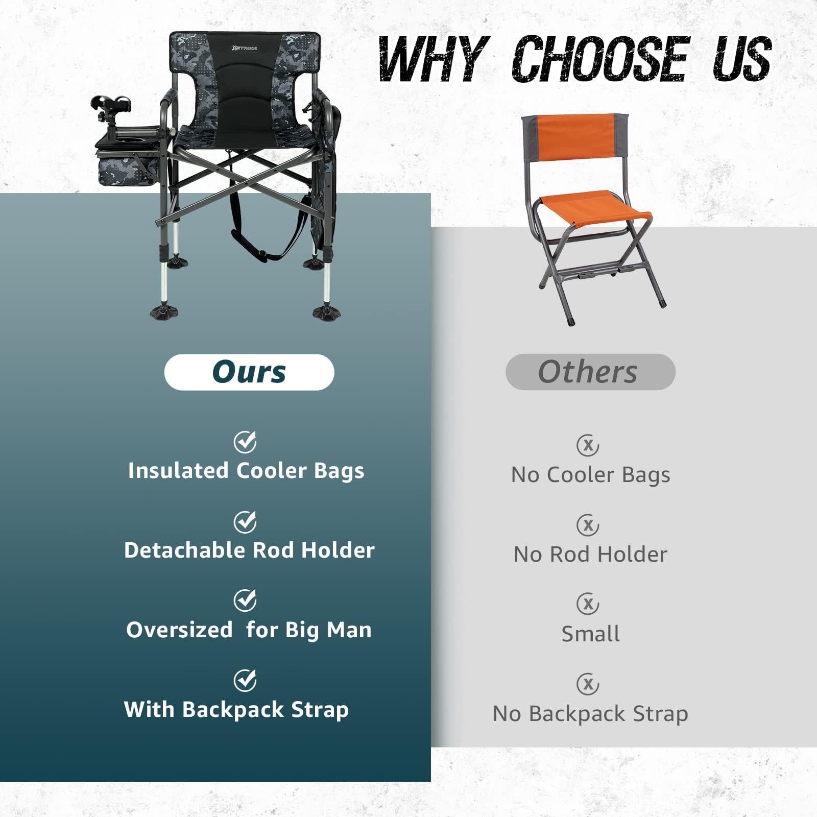 **Adjustable Folding Fishing Chair with Rod Holder & Cooler Bag - Portable Ice Fishing Chair for Adults, Outdoor Camping, Lawn, Patio & Garden - Perfect for Fishing Trips, Camping & Backyard Relaxation**