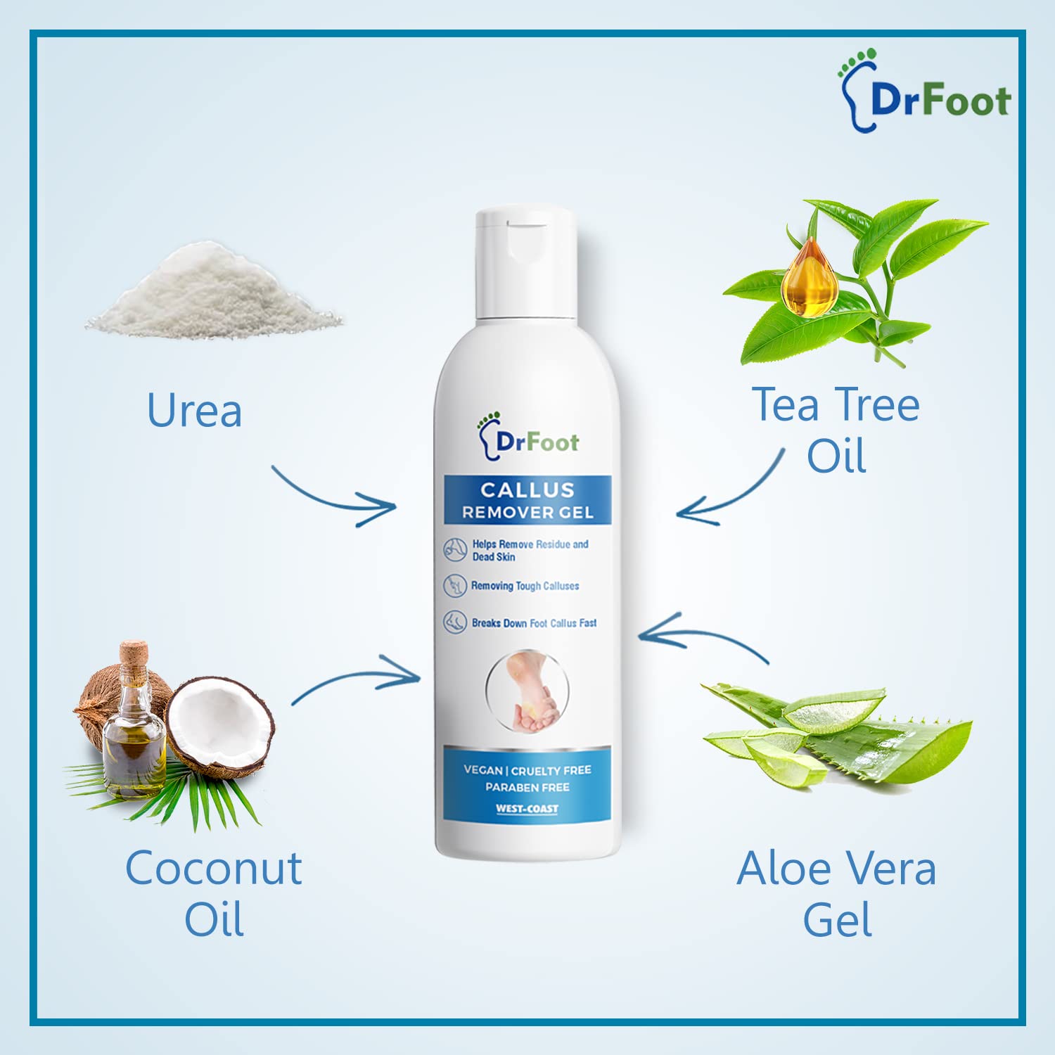 Dr Foot Callus Remover Gel - Urea, Coconut Oil & Aloe Vera Foot Cream for Cracked Heels & Dead Skin Removal - Effective Foot Care Solution for Men & Women - Perfect for Pedicures, Dry Feet Treatment & At-Home Foot Spa