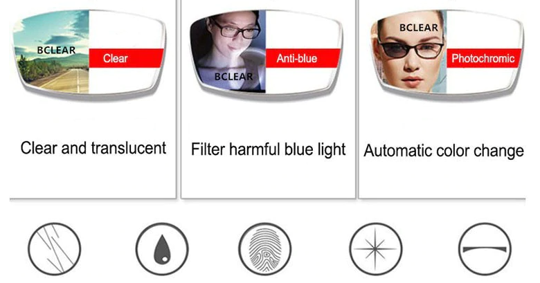 BCLEAR 1.56 Index Aspherical Clear Refractive Lenses - Ultra Thin Lightweight Eyeglass Lenses for Myopia & Hyperopia Correction | Perfect for Daily Wear, Reading & Computer Use