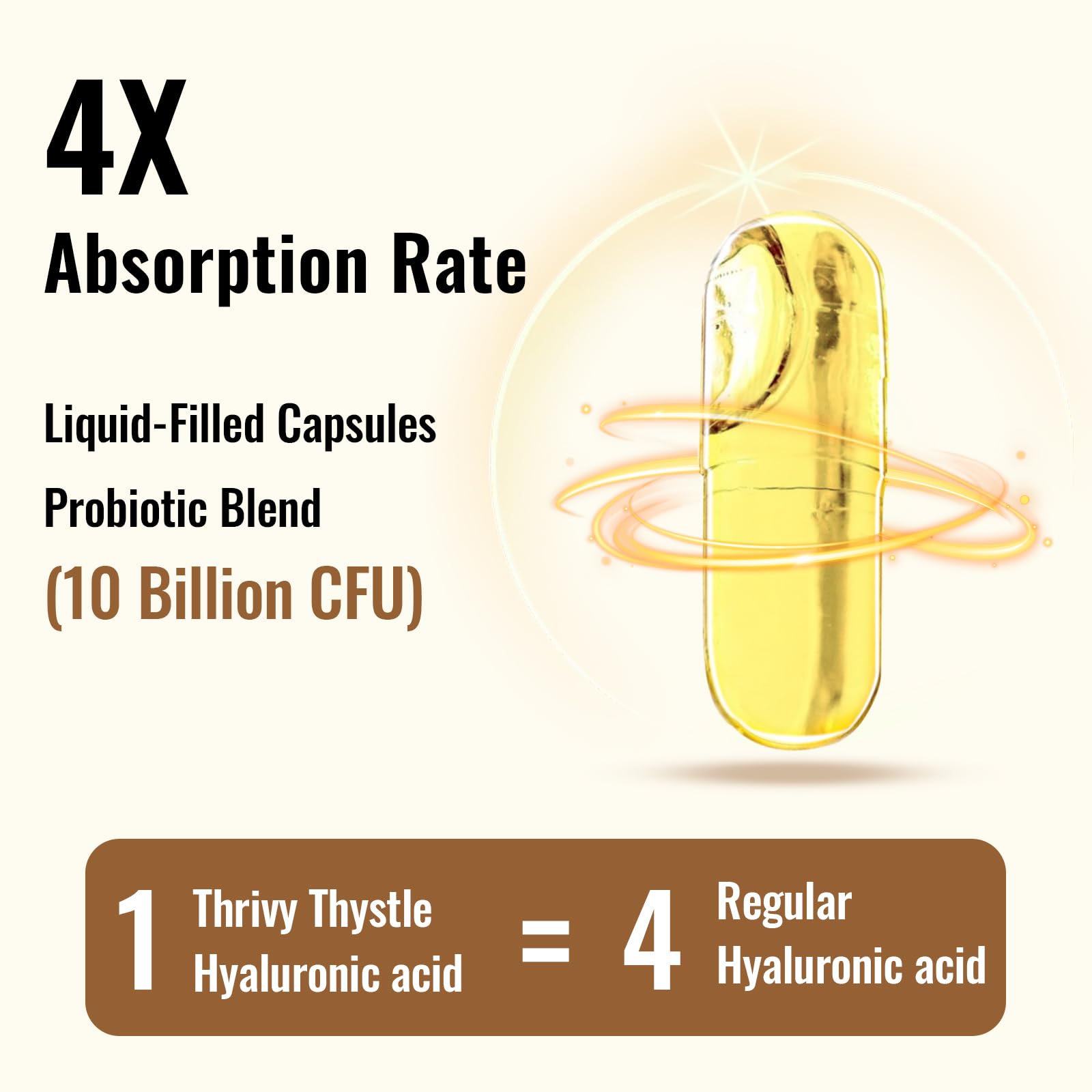 19-in-1 Hyaluronic Acid Capsules 1200mg with Collagen Peptides, Vitamin C & Phytoceramides - Skin Hydration, Joint Support & Eye Health Supplement - Perfect for Anti-Aging, Dry Skin Relief & Mobility Enhancement (1 Pack)
