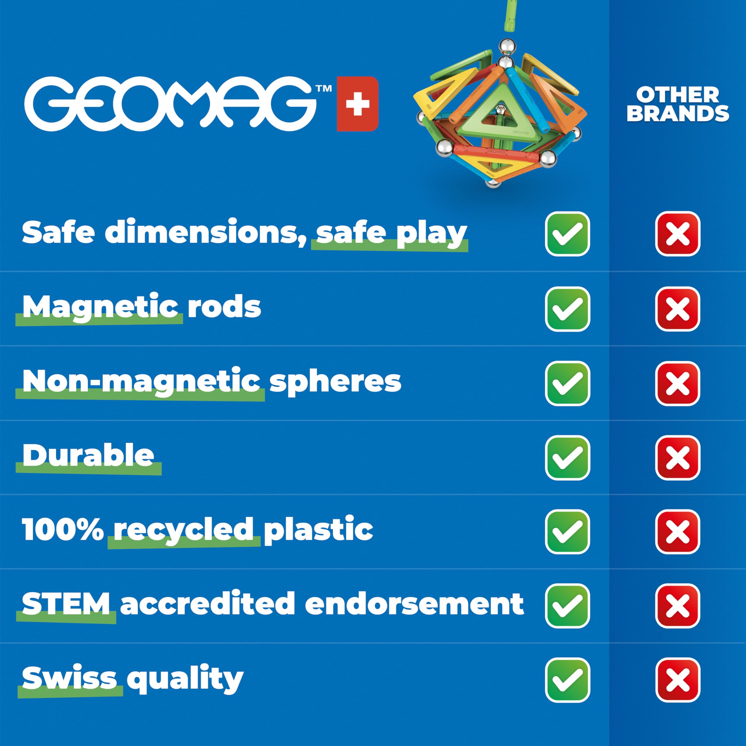 Geomag Classic Masterbox Magnetic Building Blocks for Kids - 388-Piece STEM Educational Toy with 100% Recycled Plastic, Green Collection - Ages 3-99 - Perfect for Creative Play, Classroom Learning & Family Bonding Activities