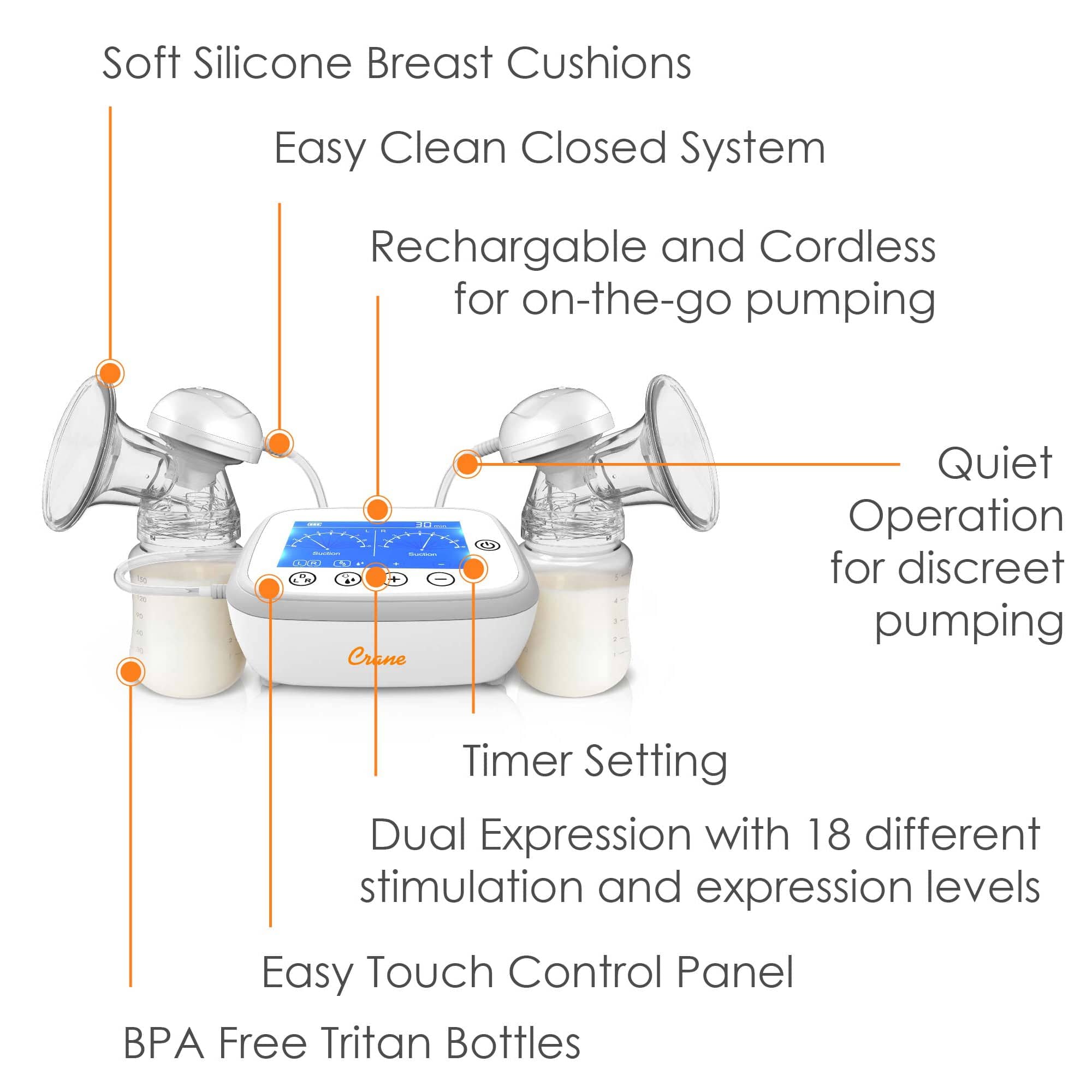 Crane Rechargeable Electric Breast Pump - Hands Free Dual Mode Portable Breastfeeding Pump for Working Moms - Perfect for Office, Travel & Nighttime Use