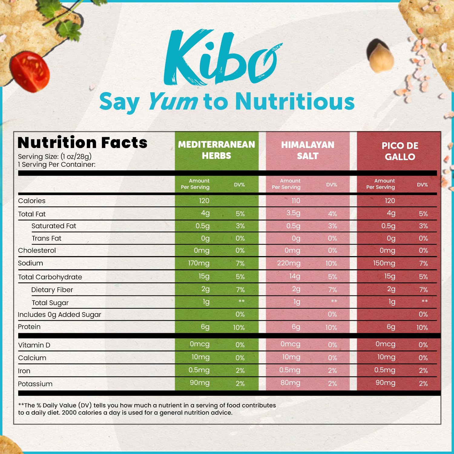Kibo Chickpea Chips 3 Flavor Variety Pack - High Protein & Fiber, Gluten-Free, Vegan Snacks, Non-GMO, Plant-Based, Made with Real Vegetables - 1oz Bags (18 Pack) | Healthy On-The-Go Snacking, Office Lunch, School Treats & Road Trips