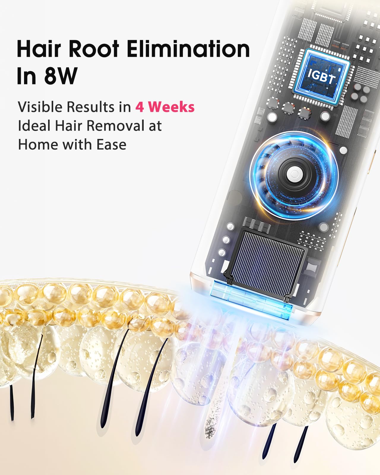 IPL Laser Hair Removal Device with Ice-Cooling System - Painless & Long-Lasting At-Home Hair Remover for Women & Men - Safe for Face, Legs, Arms, Bikini Line & Body - Perfect for Smooth Skin All Year Round