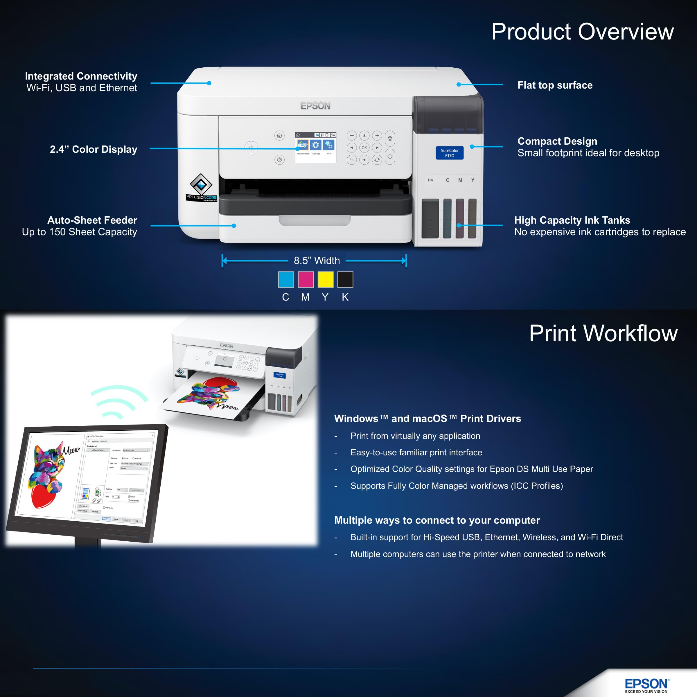 Epson F170 Sublimation Printer & Craft Express Combo Kit - Heat Press Machine, Mug Press, Sublimation Oven for T-Shirts, Mugs, Tumblers - DIY Sublimation Printing for Small Business & Home Crafting