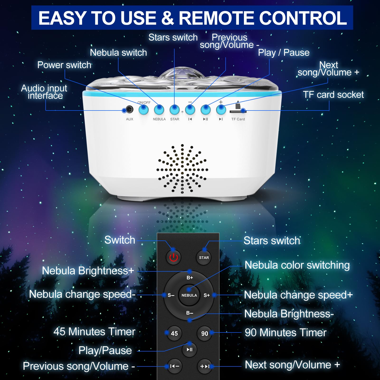 Galaxy Projector Night Light with Remote Control, Timer & Bluetooth Speaker - Starry Sky Aurora LED Ceiling Projector for Kids & Adults - Perfect for Bedroom Decor, Relaxation, Meditation, and Christmas/Birthday Gifts