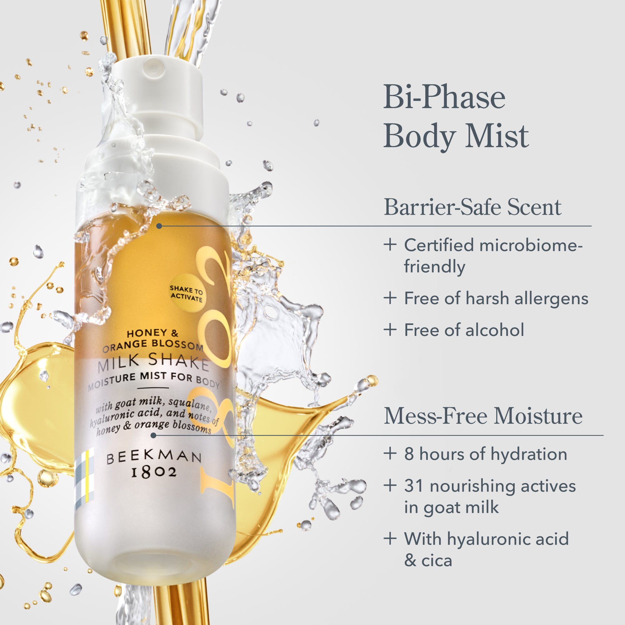 Moisturizing Body Mist Scent Sampler - Milk Shake Fragrance for Women | Hydrating & Long-Lasting Perfume Spray | Perfect for Daily Use, Gym, Office & Date Night