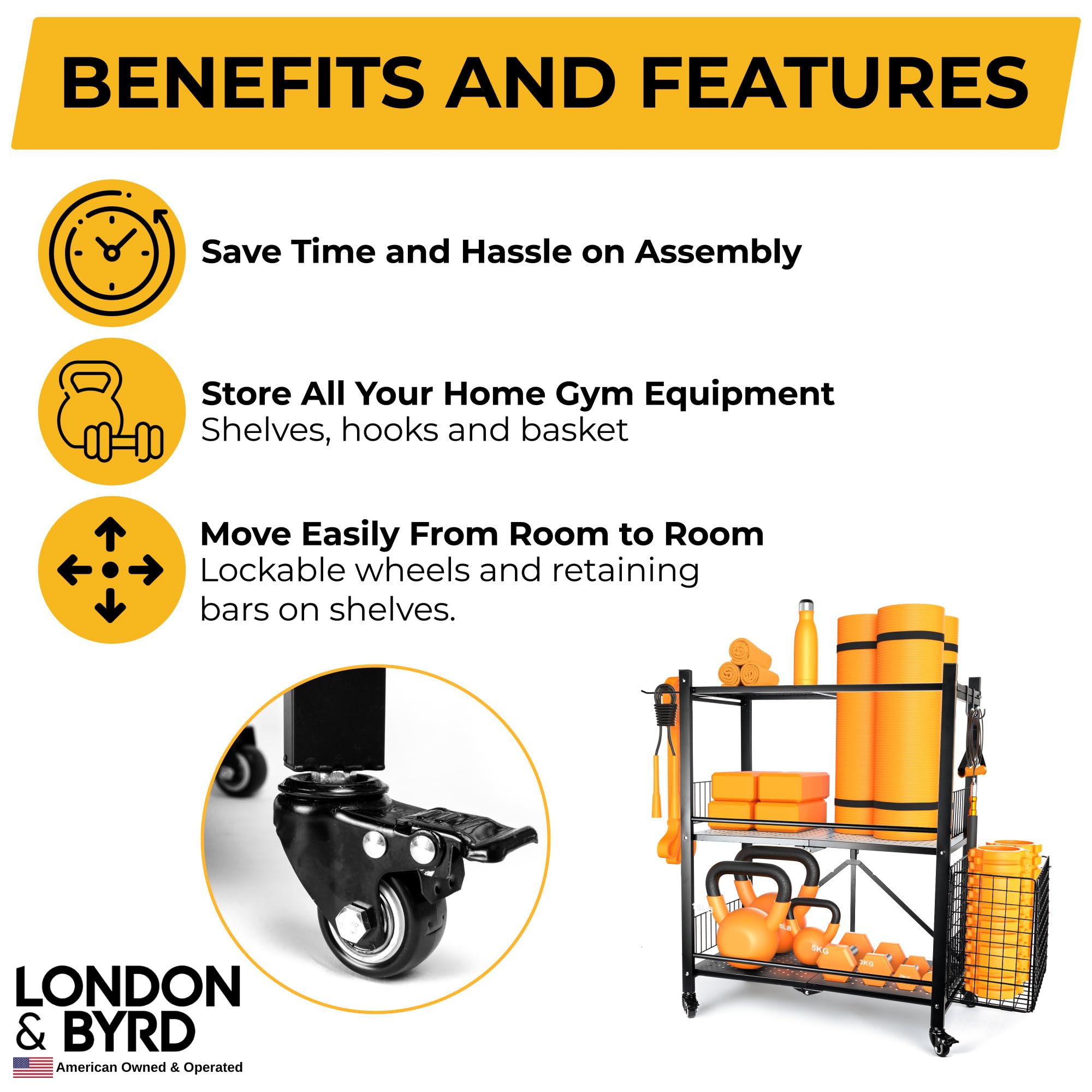 London & Byrd Heavy Duty Steel Home Gym Storage Rack with Wheels, Basket & Hooks - Quick Assembly in Minutes - Perfect for Yoga Mats, Kettlebells & Dumbbells - Ideal for Home Workouts & Garage Gym Organization