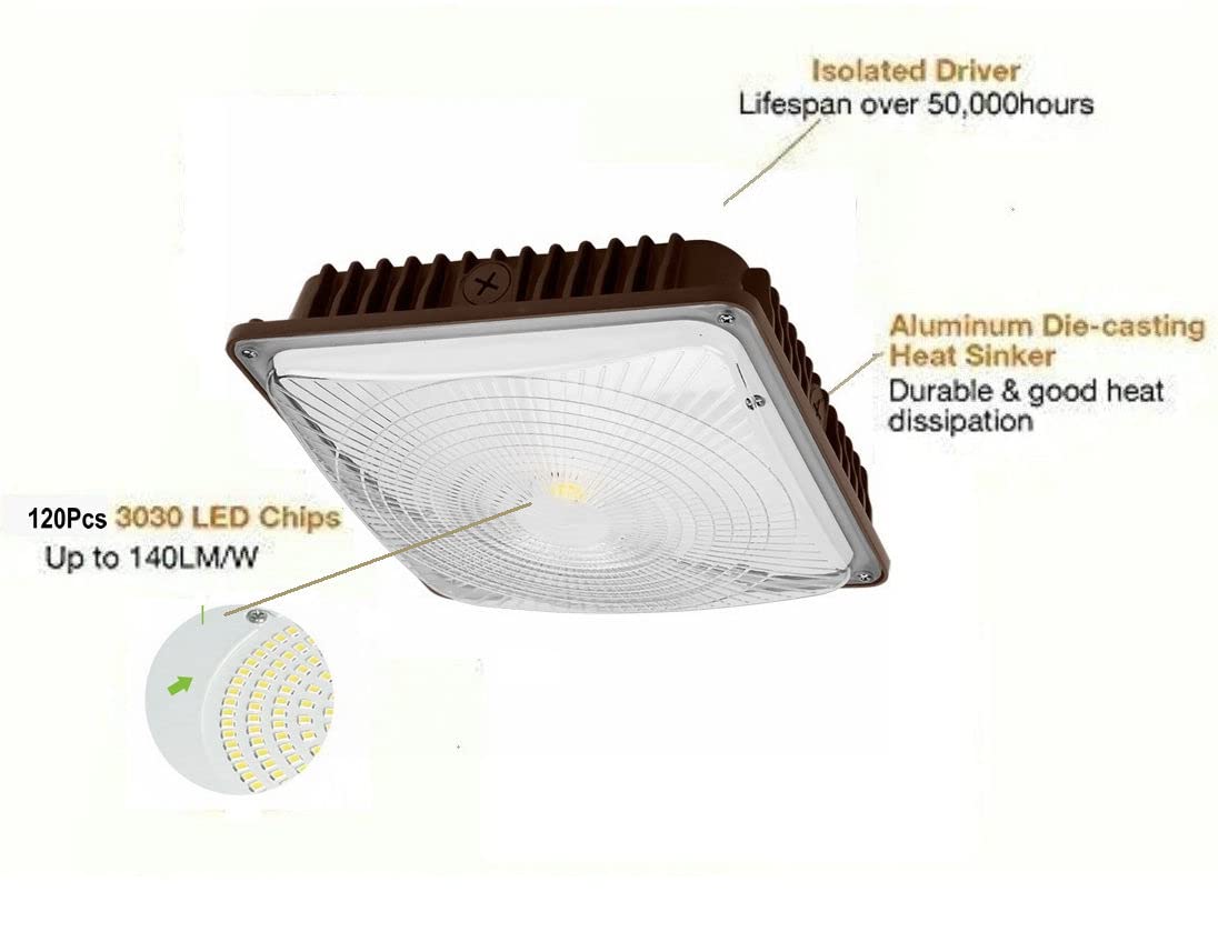 CYLED 120W LED Canopy Light - Waterproof Explosion-Proof High Bay Lighting for Industrial, Outdoor, Parking Lots & Gas Stations (550W HID/HPS Equivalent, 16000 Lumens, 5500K, DLC Certified, Pack of 2) - Perfect for Warehouses, Garages, and Commercial Spaces