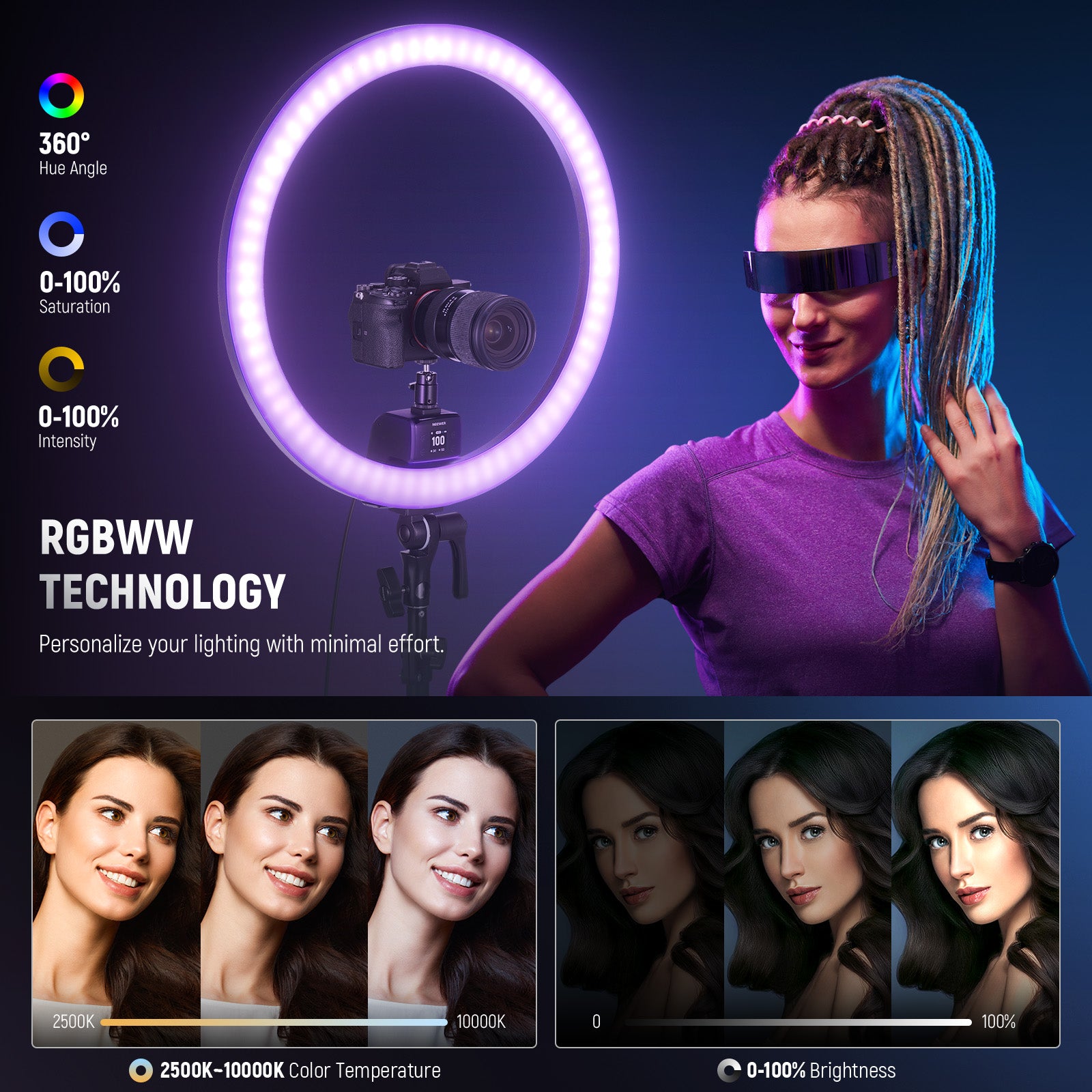 NEEWER SRP18C RGB LED Ring Light Kit with App Control, 2500K-10000K Adjustable Color Temperature - Perfect for YouTube Videos, Photography, Live Streaming & Makeup Lighting