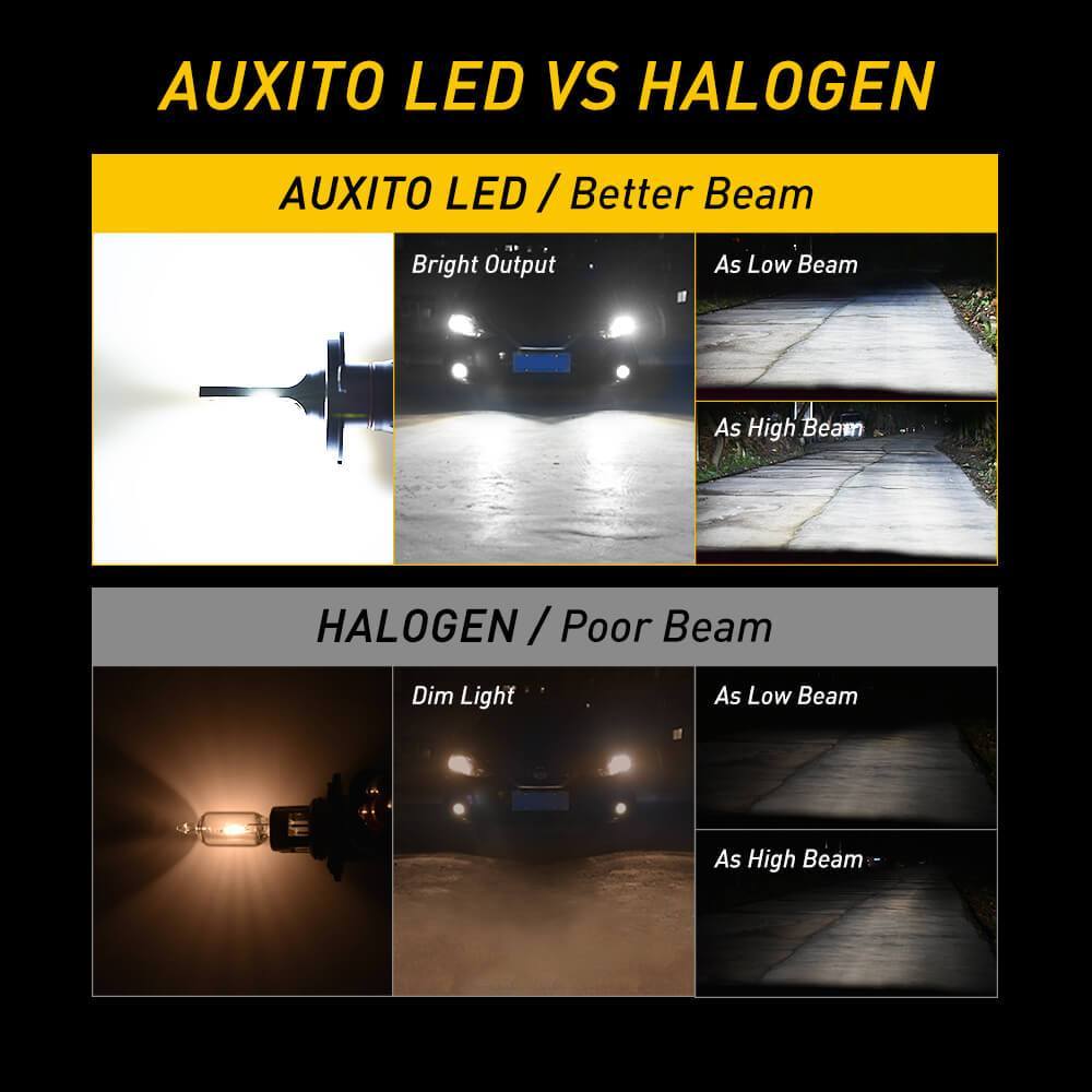 2014-2020 Toyota Tundra LED Headlight Bulbs - High Beam & Low Beam Replacement - Bright White 6000K for Night Driving & Off-Road Use