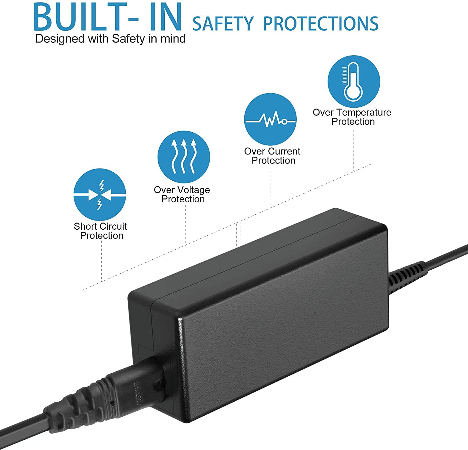 AOpen MP945 Power Adapter - AC Charger for Mini PC & Desktop - Home/Office Use