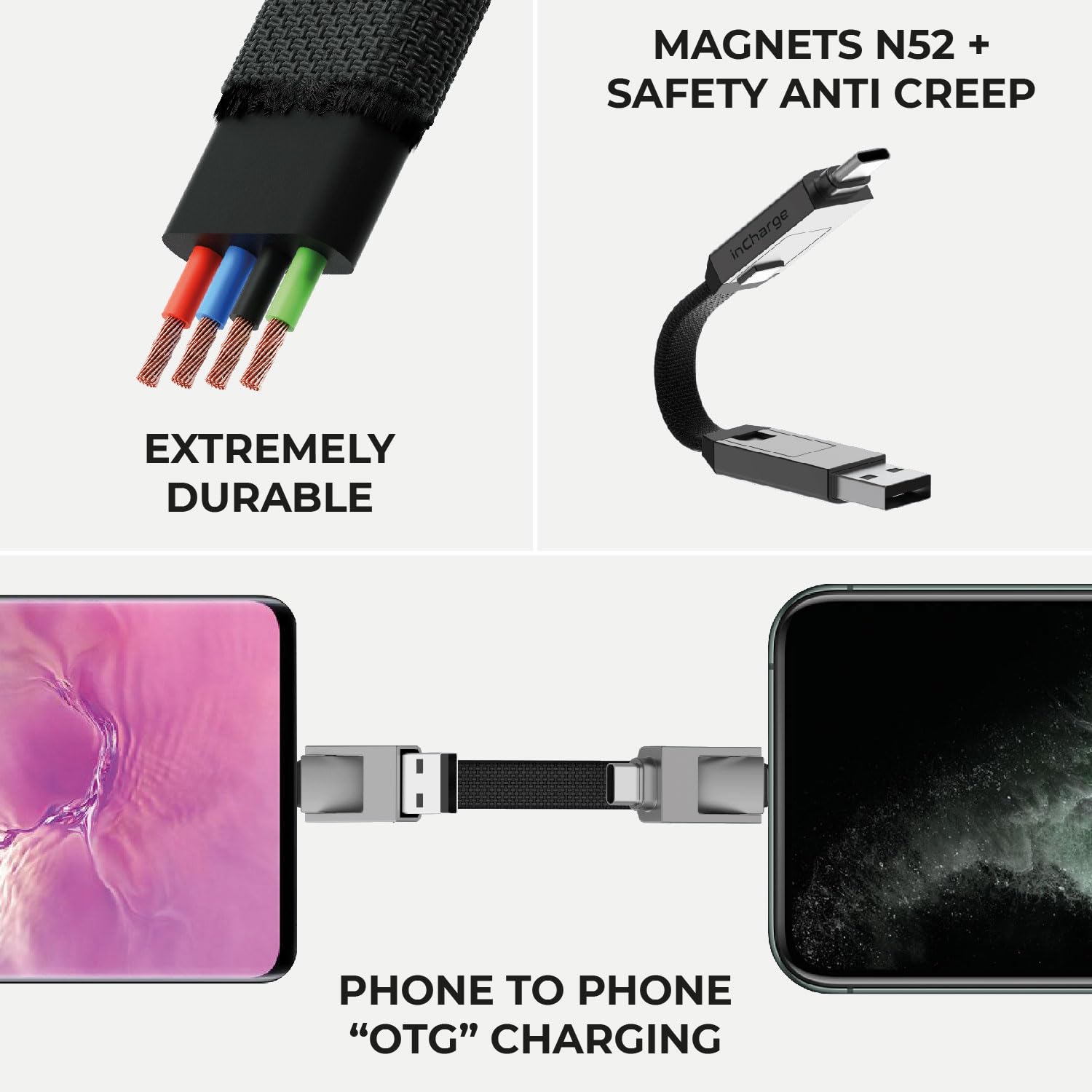 Rolling Square inCharge 6-in-1 Universal Charging Cable - 15W Fast Charger with USB-C & Lightning Connectors for iPhone, Android, iPad (Silver) | Perfect for Travel, Home & Office Use