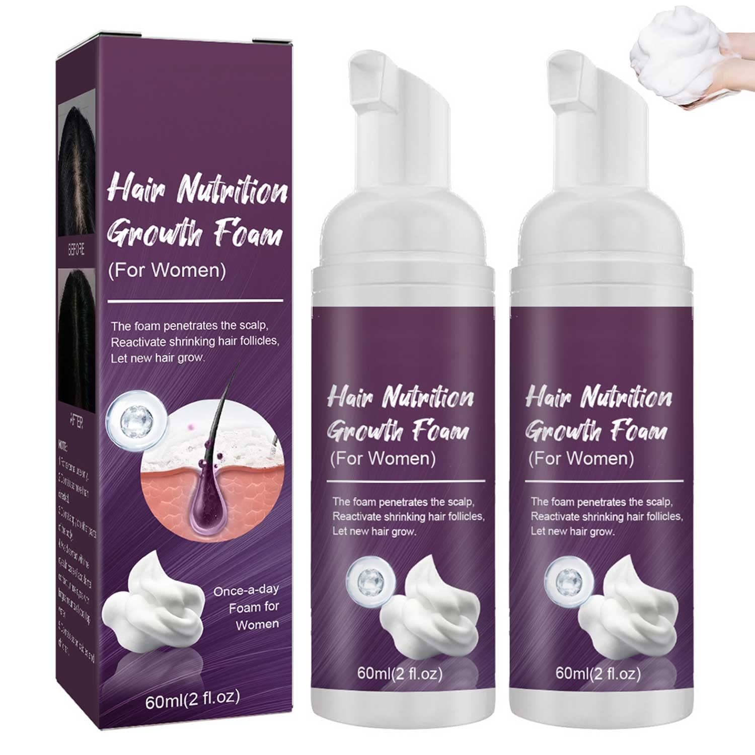 KERA'GRO Hair-Revive Foam Shampoo for Hair Regrowth - Biotin & Collagen Enriched Anti-Hair Loss Treatment - Volumizing & Nourishing Shampoo for All Hair Types - Perfect for Thinning Hair, Damaged Hair & Daily Hair Care Routine