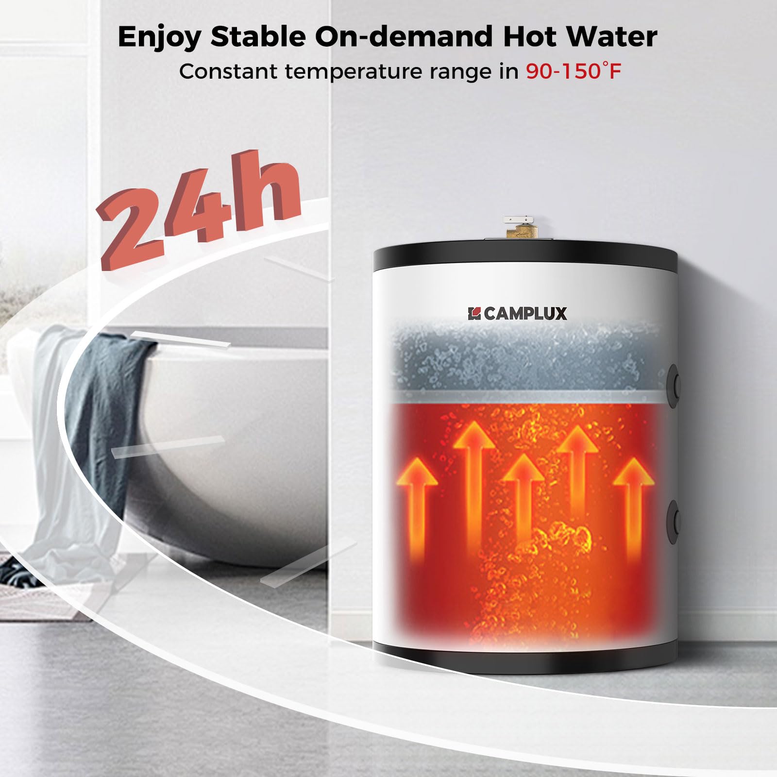 **Camplux 18 Gallon Electric Water Heater 120V 1500W – UL Listed ME200B with T&P Relief Valve & Built-In Anode Rod – Ideal for Tiny Homes, Cabins, RVs & Off-Grid Living**